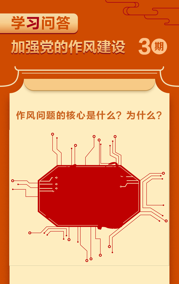 加強黨的作風建設③作風問題的核心是什么？為什么？.gif